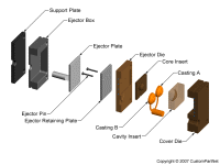 钣金加工相关工艺-压铸工艺知识的详细介绍-中山开云·官方端在线入口-开云(中国)-开云·官方端在线入口-开云(中国) 钣金加工相关工艺-压铸工艺知识的详细介绍-中山开云·官方端在线入口-开云(中国)-开云·官方端在线入口-开云(中国)