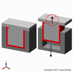 钣金加工相关工艺-压铸工艺知识的详细介绍-中山开云·官方端在线入口-开云(中国)-开云·官方端在线入口-开云(中国) 钣金加工相关工艺-压铸工艺知识的详细介绍-中山开云·官方端在线入口-开云(中国)-开云·官方端在线入口-开云(中国)