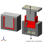 钣金加工相关工艺-压铸工艺知识的详细介绍-中山开云·官方端在线入口-开云(中国)-开云·官方端在线入口-开云(中国) 钣金加工相关工艺-压铸工艺知识的详细介绍-中山开云·官方端在线入口-开云(中国)-开云·官方端在线入口-开云(中国)