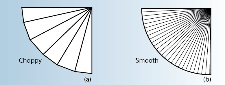 精密钣金折弯弯曲工艺中的决定因素有哪些？-中山开云·官方端在线入口-开云(中国)-开云·官方端在线入口-开云(中国)
