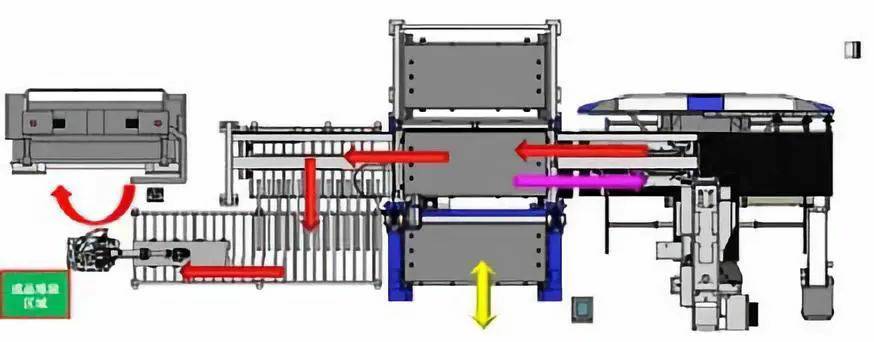 钣金加工产品在自动化及电梯行业中的应用 -开云·官方端在线入口-开云(中国)