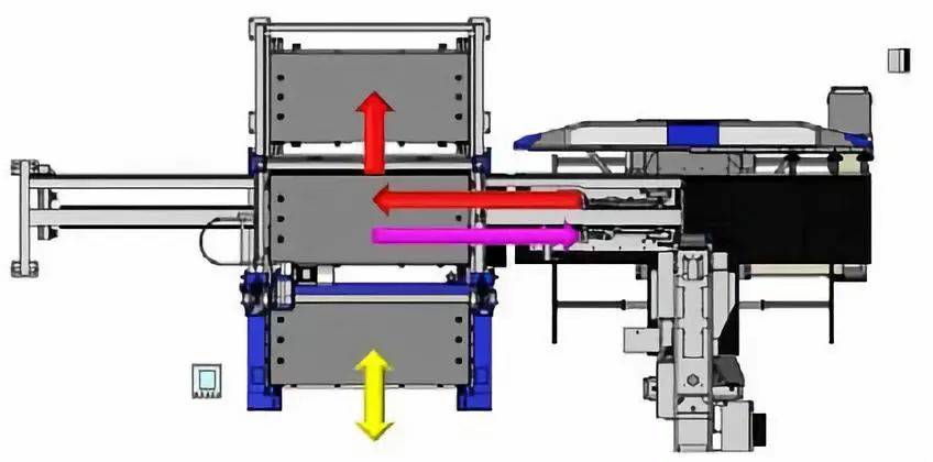 钣金加工产品在自动化及电梯行业中的应用 -开云·官方端在线入口-开云(中国)