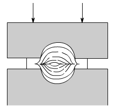 金属加工成型的基础知识-开云·官方端在线入口-开云(中国) 金属加工成型的基础知识-开云·官方端在线入口-开云(中国)