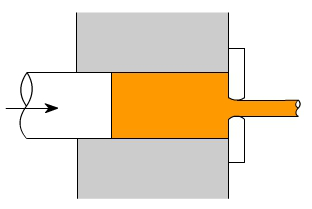 金属加工成型的基础知识-开云·官方端在线入口-开云(中国) 金属加工成型的基础知识-开云·官方端在线入口-开云(中国)