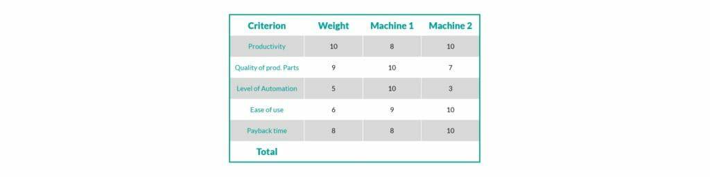 钣金加工厂如何选择钣金生产系统？-开云·官方端在线入口-开云(中国)